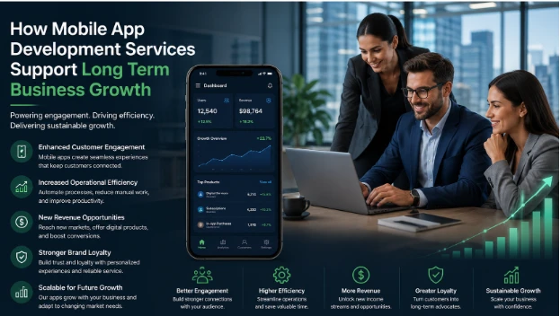 How Mobile App Development Services Support Long Term Business Growth